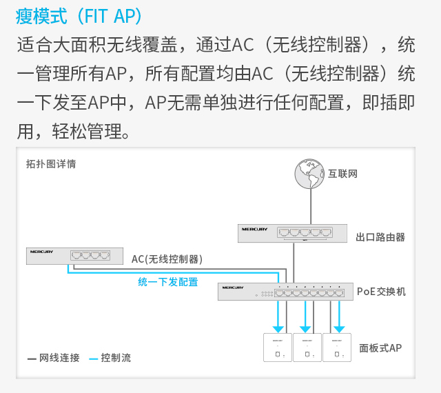 MIAP300P 银色版